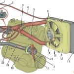 Система охлаждения инжекторного двигателя ВАЗ 2114