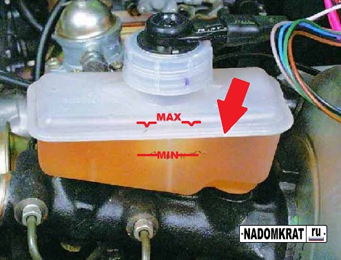 Уровень тормозной жидкости ВАЗ 2114