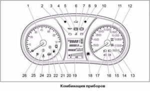 Распиновка панели приборов гранта