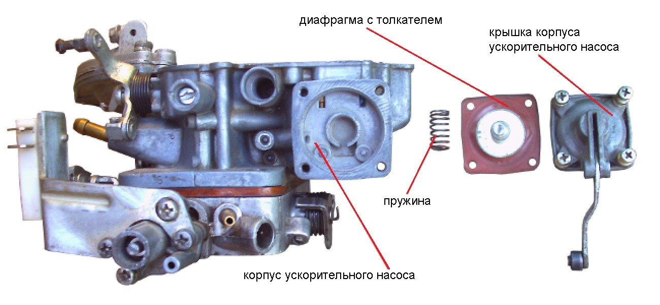 Электромагнитный клапан ВАЗ 2107. Запасной карбюратор вагз