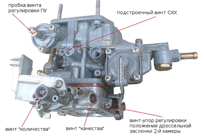 Настройка и регулировка карбюратора ВАЗ 2105