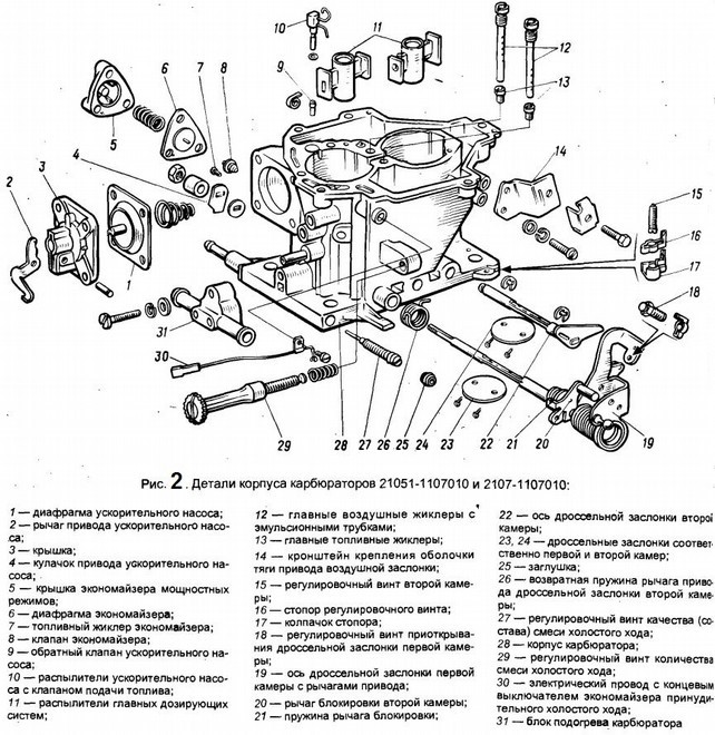 Ремонт карбюратора ВАЗ 2107 за 8 шагов.