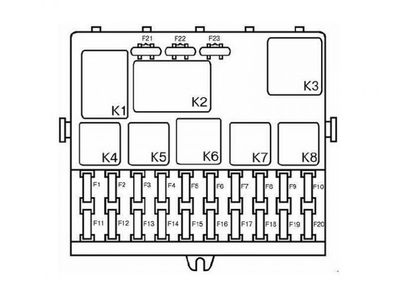 Схема предохранителей маз простор